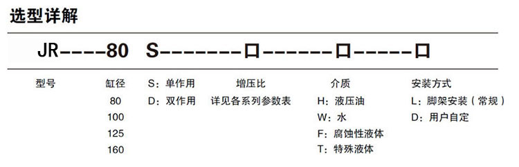 單驅(qū)動(dòng)頭單作用氣液增壓泵型號詳解