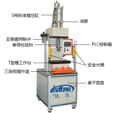 氣液增壓缸式沖壓機設備產品細節(jié)參數